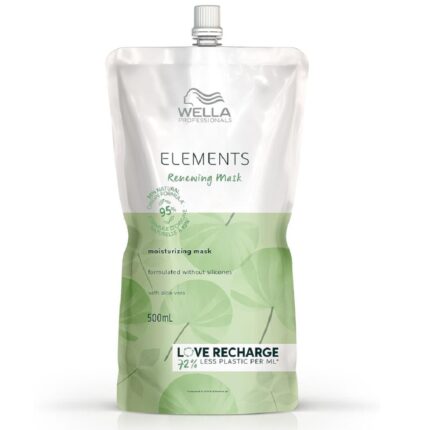 Mask Renew POUCH 500 ml Wella